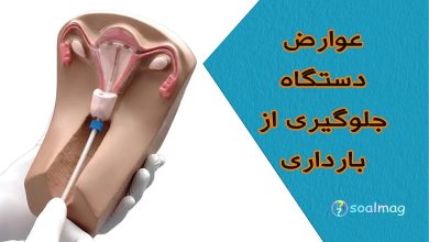 عوارض و خطرات دستگاه پیشگیری و جلوگیری از بارداری (IUD)