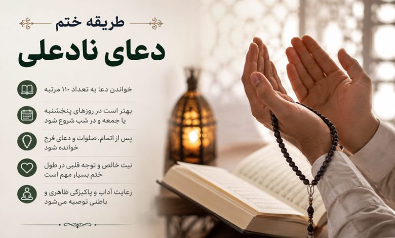 طریقه ختم دعای نادعلی صغیر و کبیر برای حاجت فوری + خواص شگفتانگیز